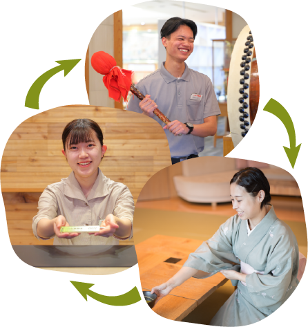 本陣平野屋求人情報サイト